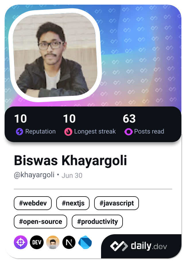 Biswas Khayargoli's Dev Card