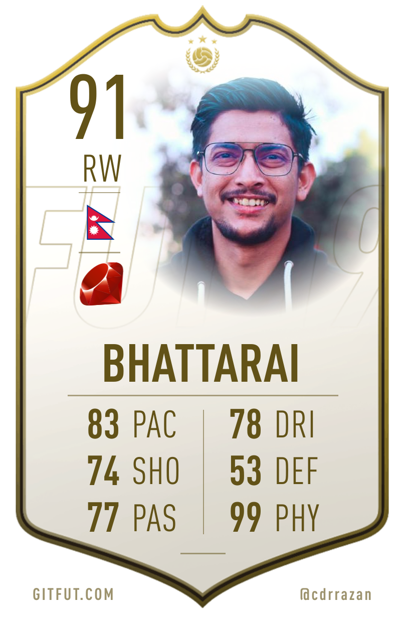 My GitFut card