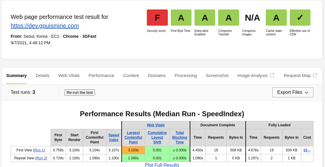 after-cache-control