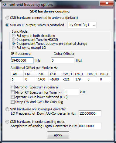 SDR IF Configuration