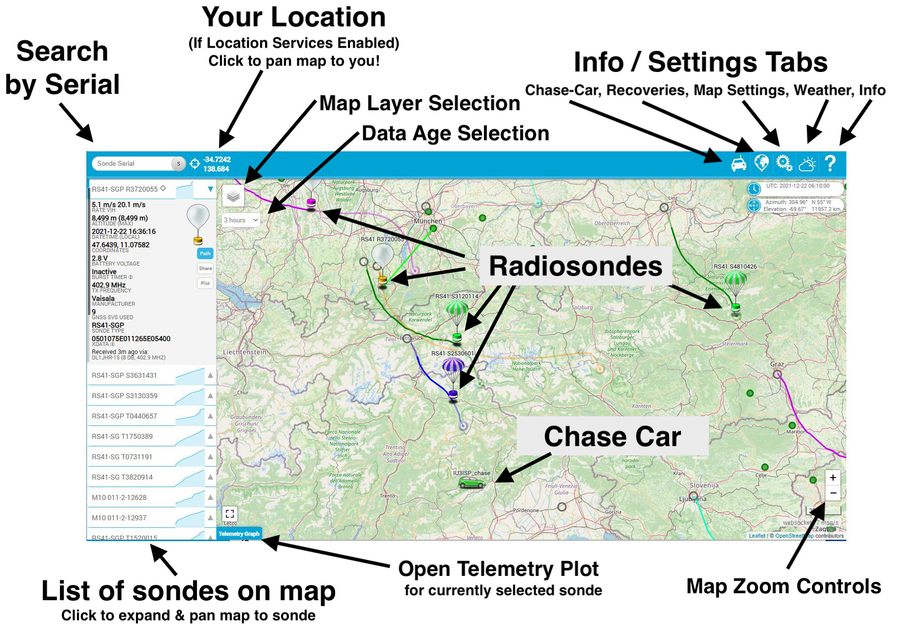 SondeHub Tracker Overview