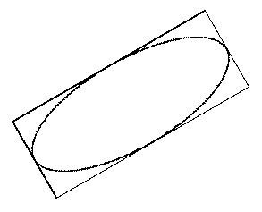 How to draw a rotated ellipse using Pygame?