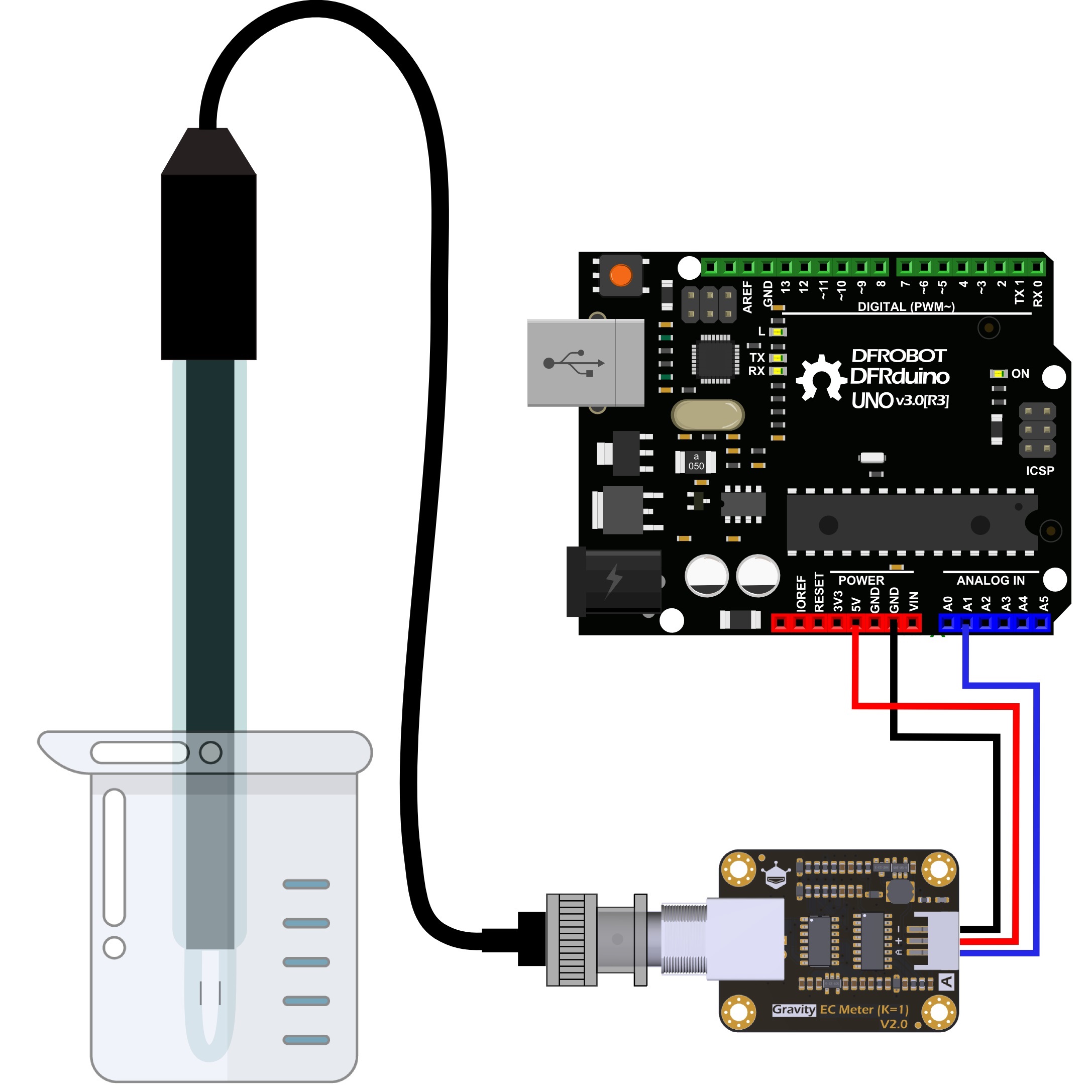 EC_Meter_Sys.jpg