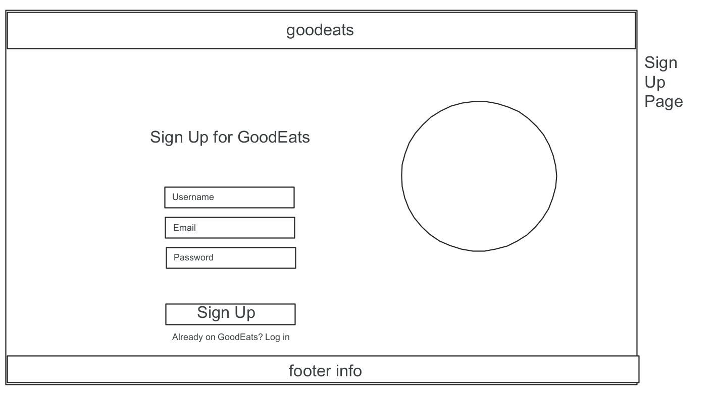 wireframe3