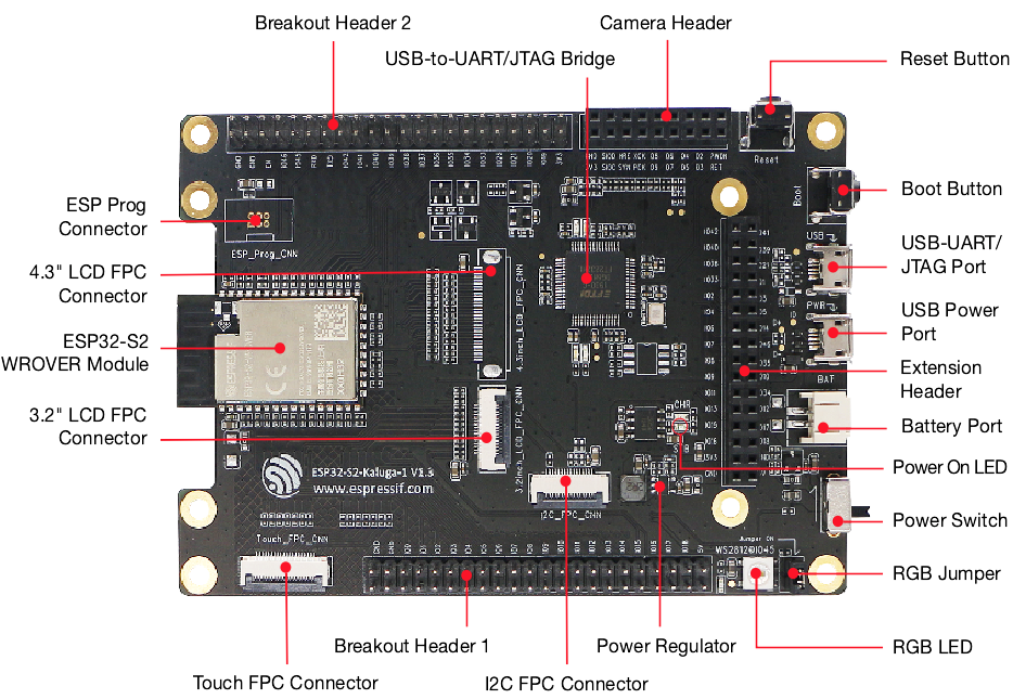 ESP32-S2-Kaluga-1 - front