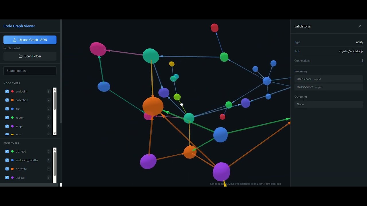 Code Graph Viewer Demo