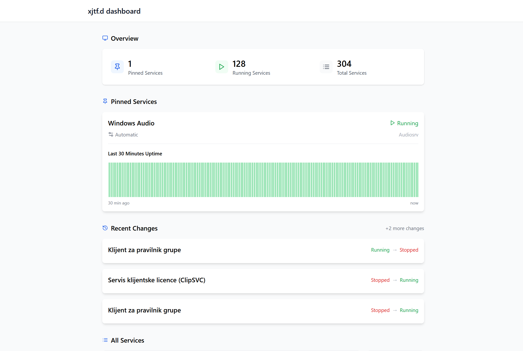 Xjtf.d Dashboard