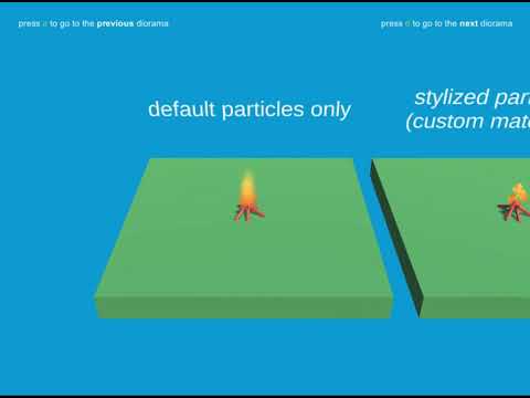 Unity Particles Examples - Simple Stylised Campfire