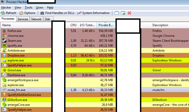 mutefm with a normal ram consumption saturday 5-10 at 2 am