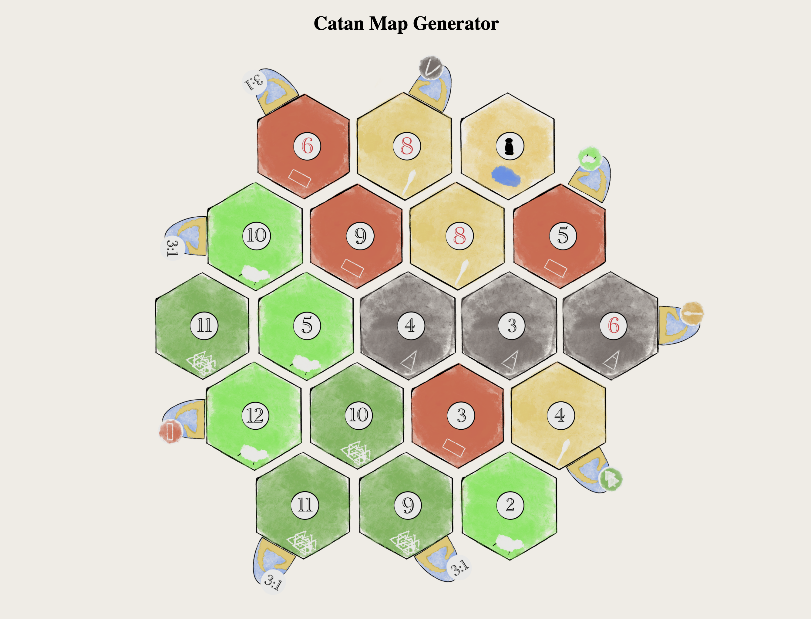 Catan board