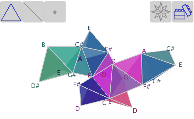 Tonnetz3D Example