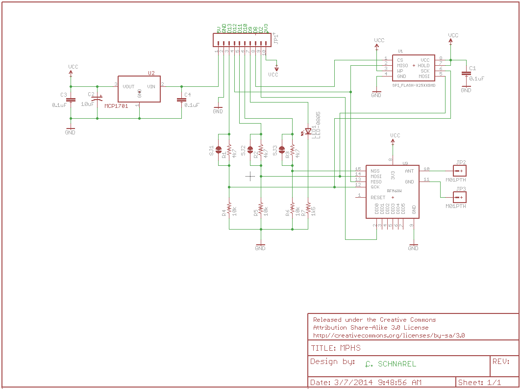 schematic