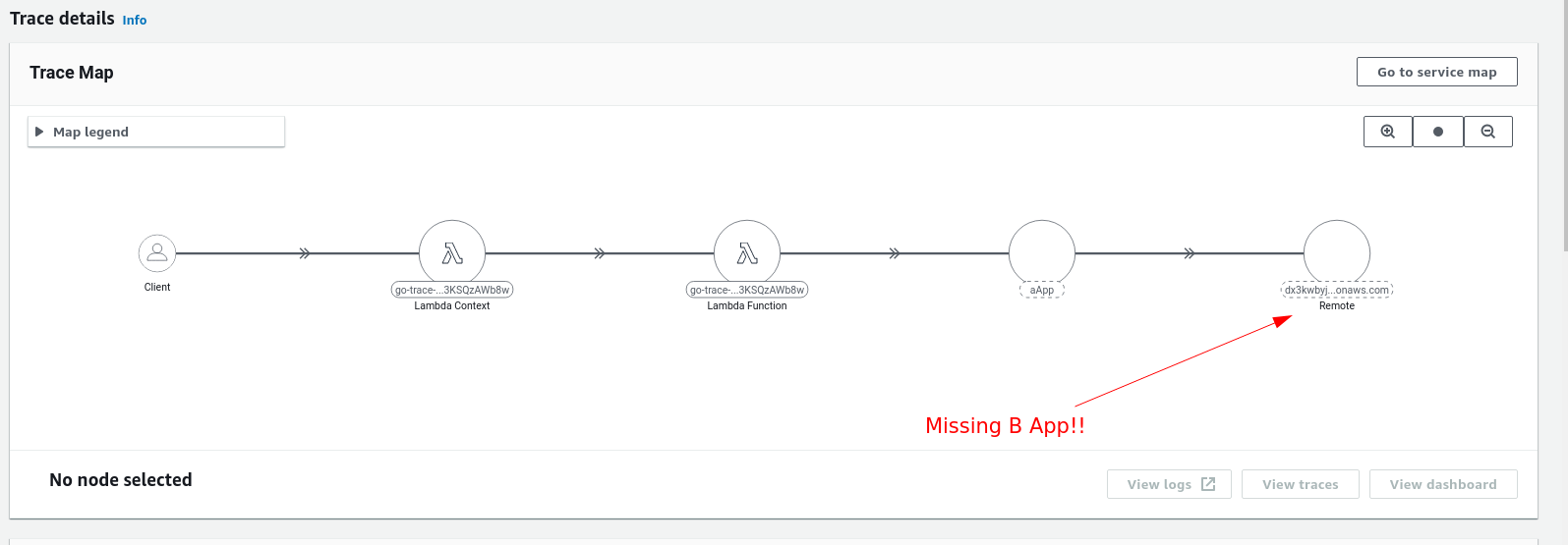 Trace map