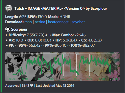 beatmap_mod image