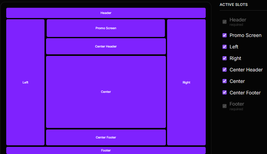 Next.js parallel-routing layout — Header, Promo Screen, Left, Right, Center Header, Center, Center Footer and Footer slots with an active-slots checklist