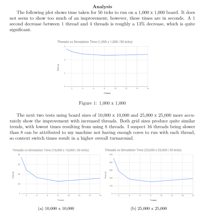 Conways Analysis