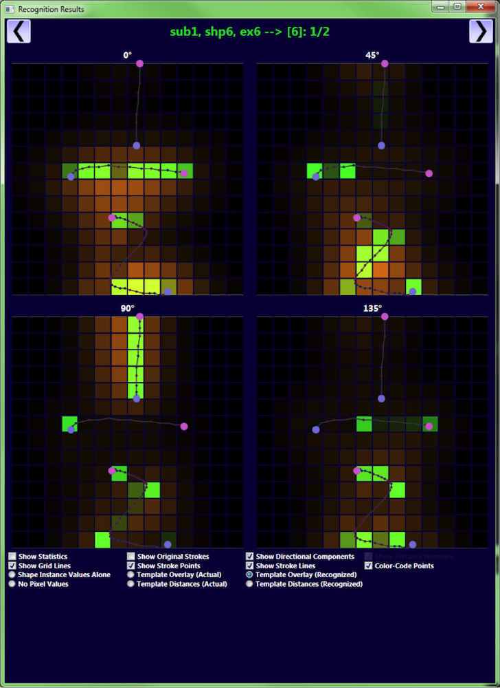 Directional bitmaps showing data for both an instance and the template of the 1/2 shape