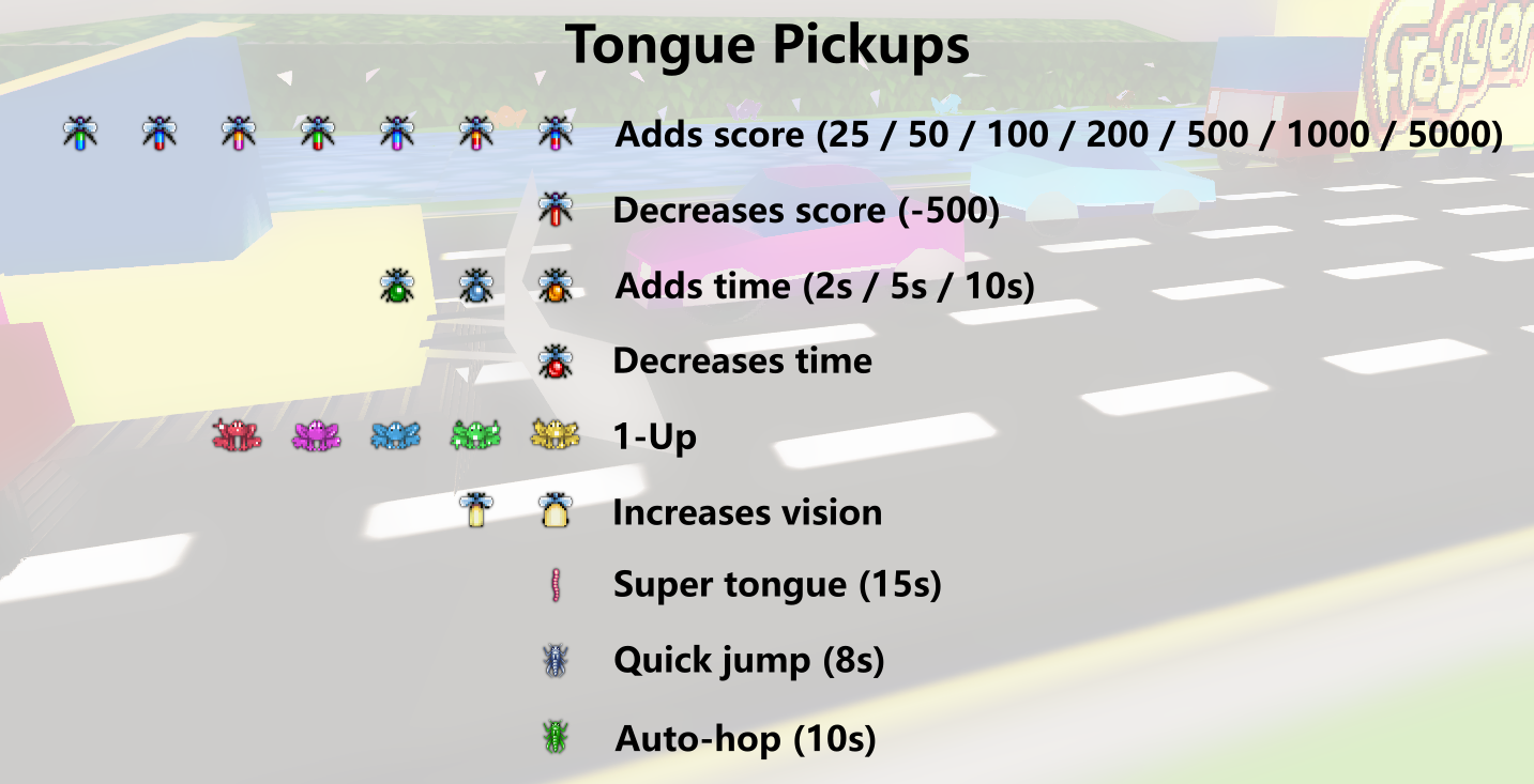 Tongue Pickups