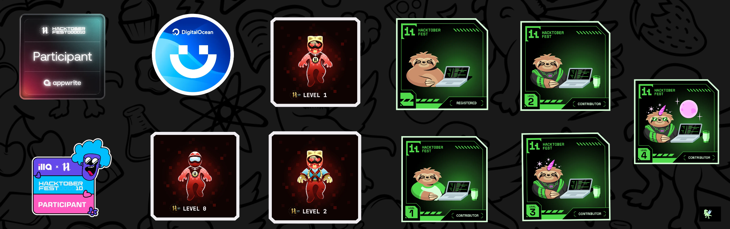 An image of @apurvagurme's Holopin badges, which is a link to view their full Holopin profile