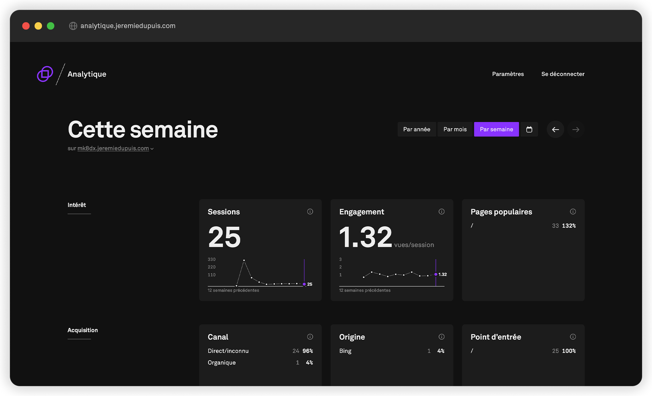 Example of Analytique interface.