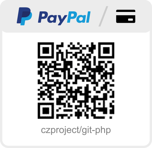 PayPal or credit/debit card