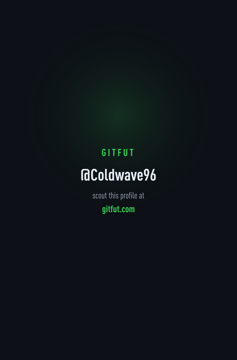My GitFut card
