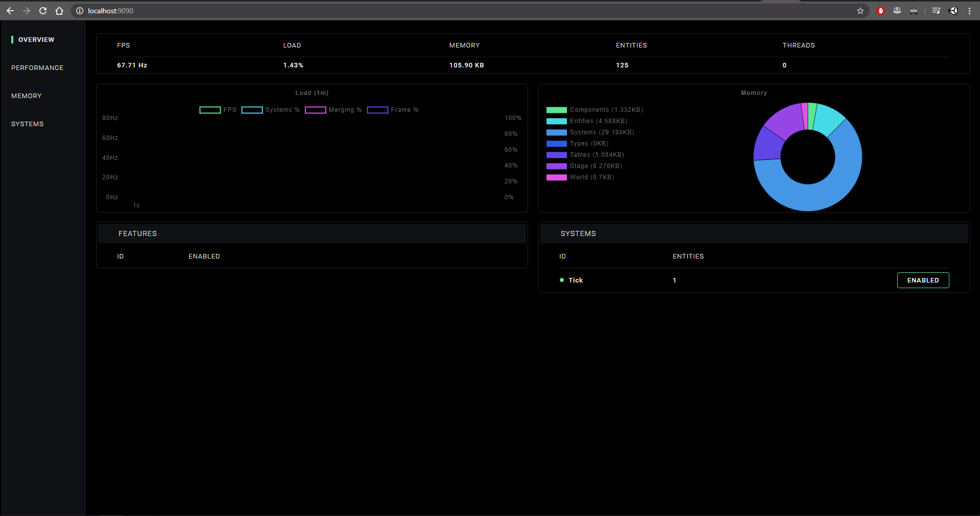 dashboard3