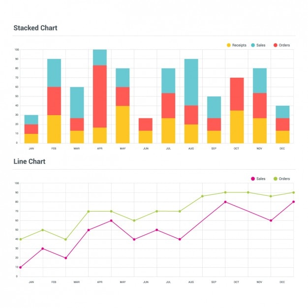 Graphs