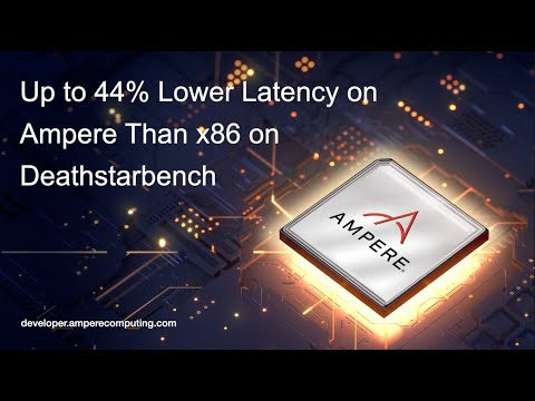 Up to 44% Lower Latency on Ampere than x86 on DeathStarBench