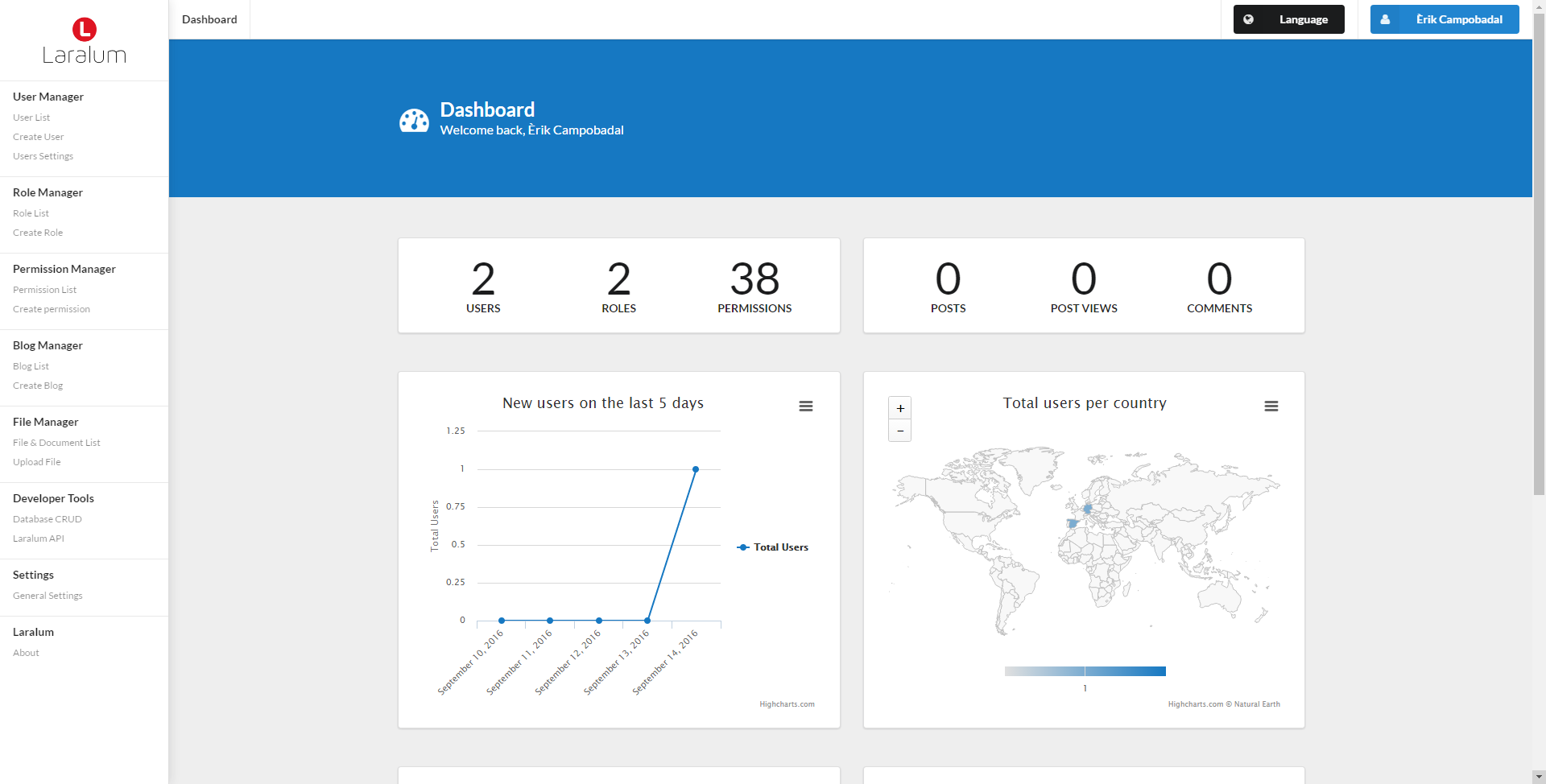 Laralum Dashboard