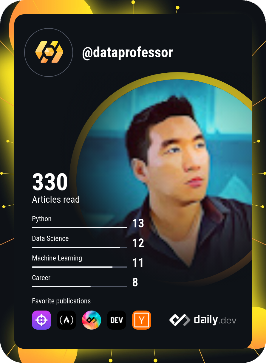 Chanin Nantasenamat's Dev Card