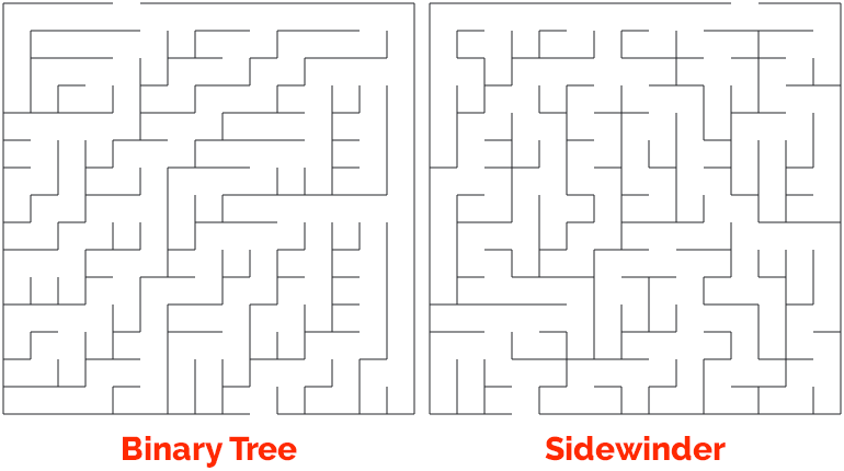 Maze Examples