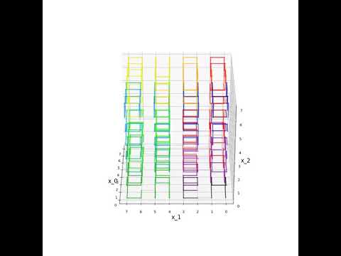 3-D Hilbert Curve Animation