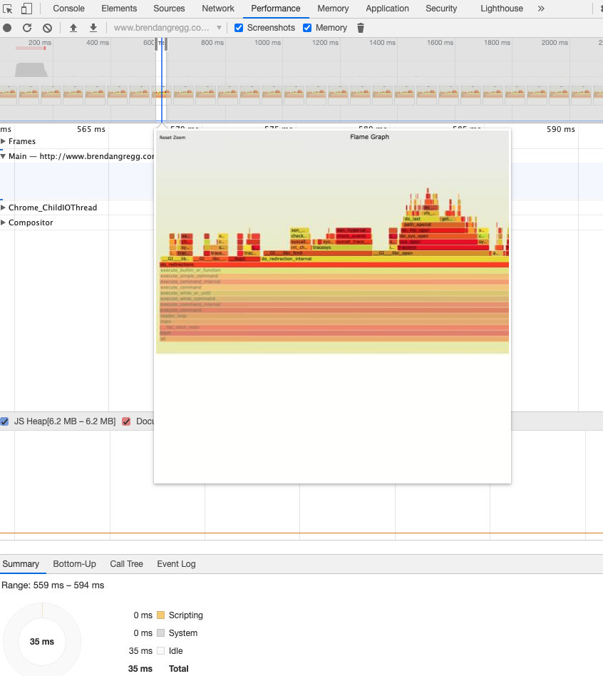 Chrome Performance 的火焰图