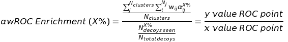 equation-awroce