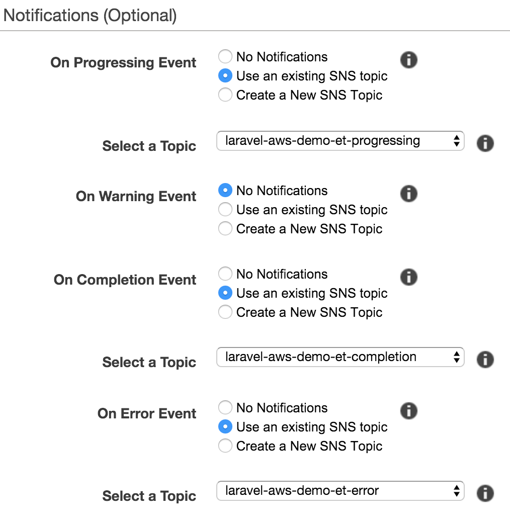 sns-notifications
