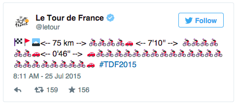 Tweet by @letour