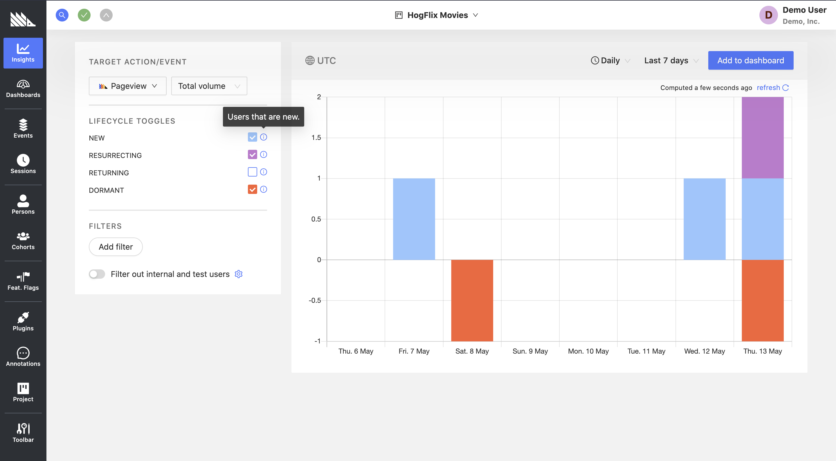 Lifecycle Toggles