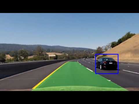 Advanced Lane Line Detection