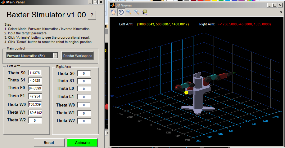 Forward Kinematics