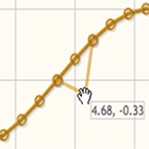 Drag and drop points with auto updating of data!