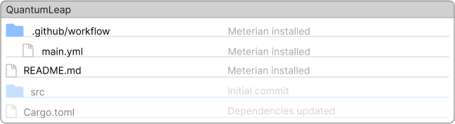 Github Navigation frame