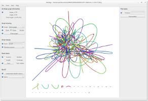 K-mer 77 graph