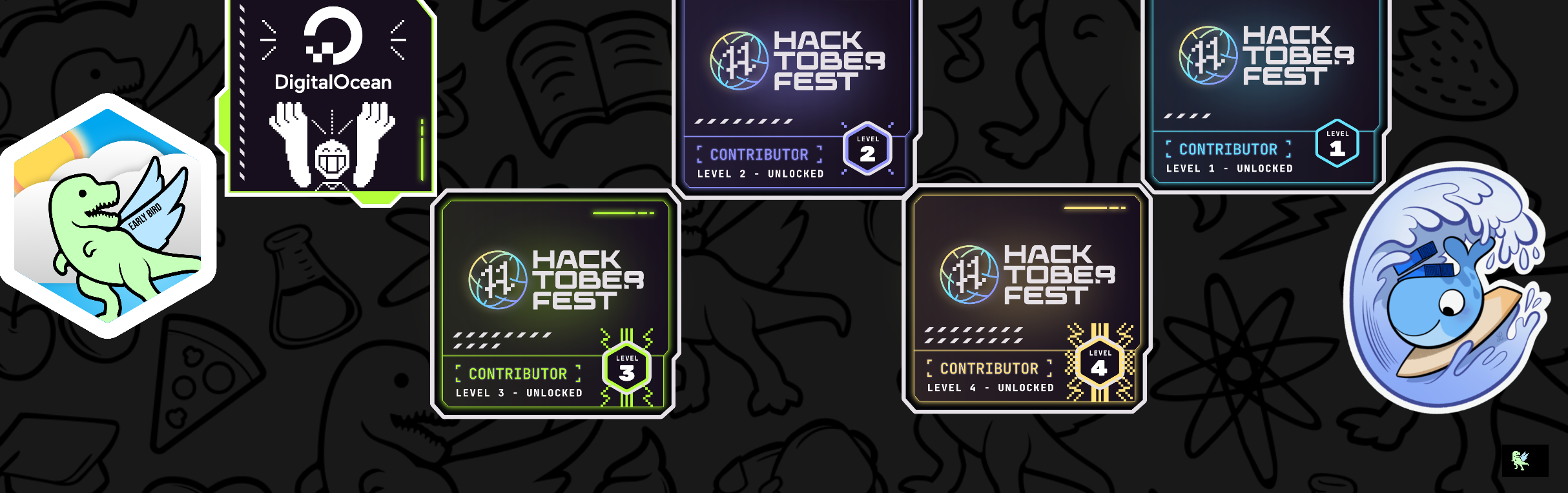 @theadityagupta's Holopin board