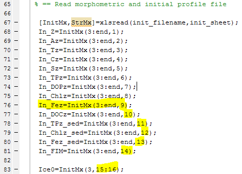 Example of index shifting