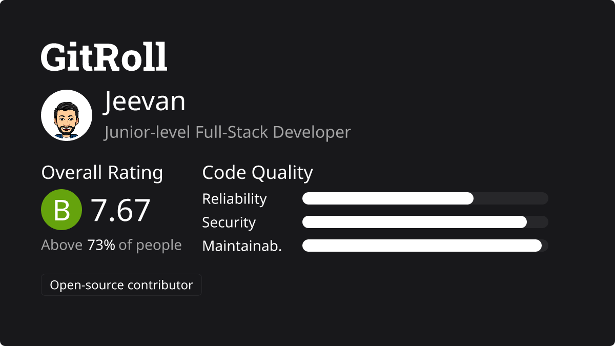 GitRoll Profile Badge