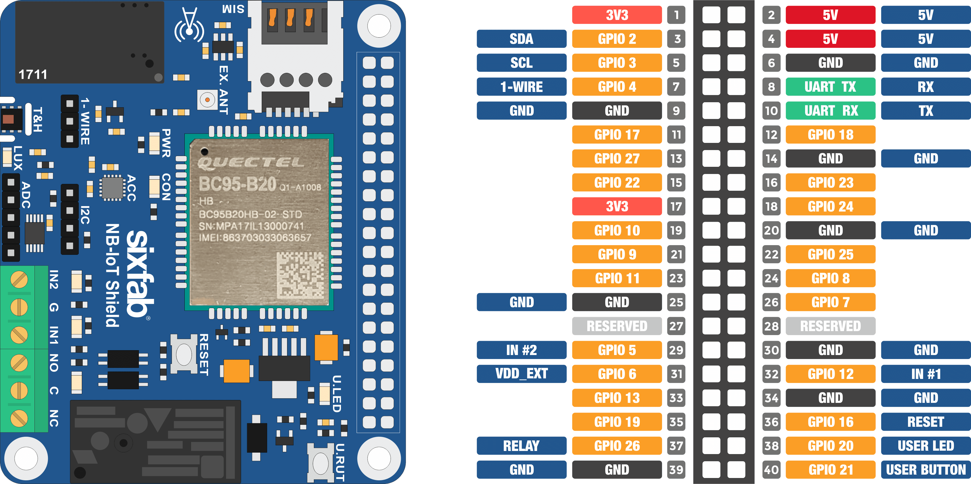 Pinout Schematic