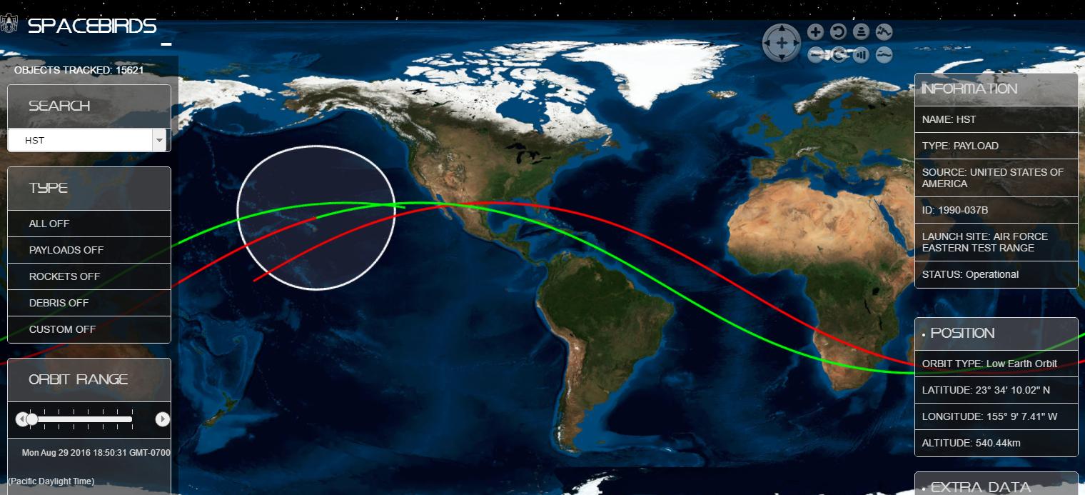 Hubble Space Telescope groundtrack