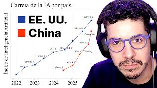 La carrera de la IA: Estados Unidos vs China