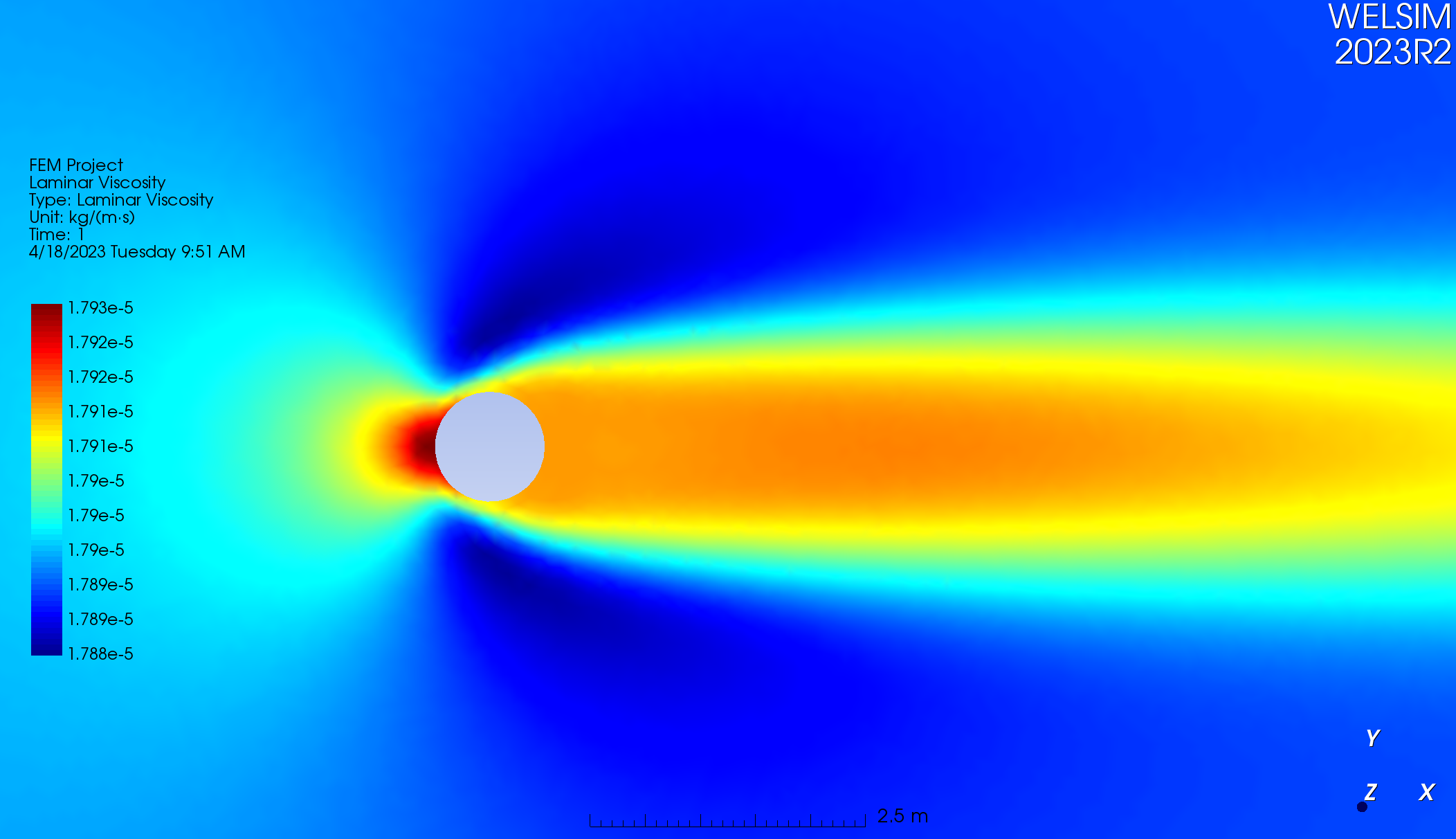 welsim_cfd2d_lam_cylinder_lam_viscosity